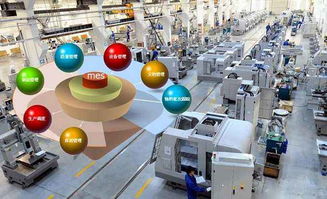 中機云賦能 中小型企業如何破解智能制造密碼，實現技術開發突圍