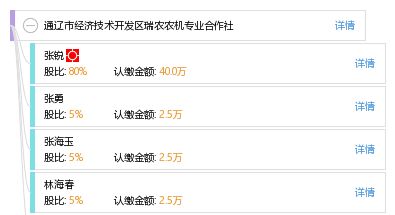 通遼市經濟技術開發區瑞農農機專業合作社 技術創新驅動現代農業發展